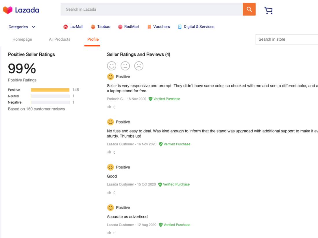 Lazada Review